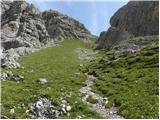 Lienzer Dolomitenhütte - Große Gamswiesenspitze